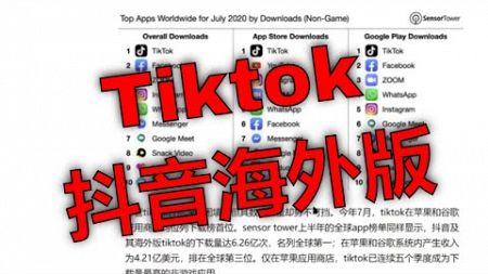 TikTok的霸主地位：连续4年登顶社交媒体排行榜！中国的抖音打开海外市场，值得研究。