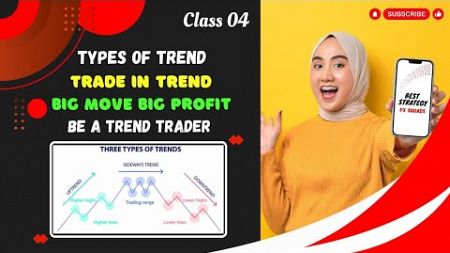 Profitable Trading Strategy 2024 | How To Trade in Trend | Types Of Trend | Fx Squads