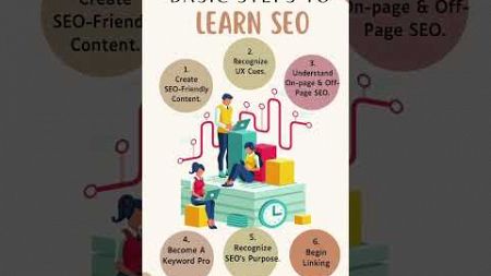 Top 6 Basic Steps to Learn SEO #top6 #learnseo #seobasics #basicsteps