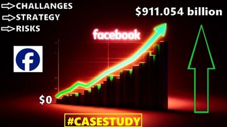 FULL CASE STUDY ON FACEBOOK || WATCH NOW !