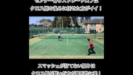 ＃shorts #tennis #テニス #女子ダブルス