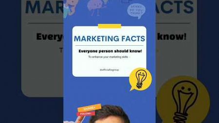 #marketing facts you should know. #bsgroup #digitalmarketing #trending #facts #shorts #viral