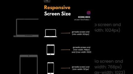Responsive screen size #shorts #shortvideo #viral #webdesign #shortsfeed #html #coding