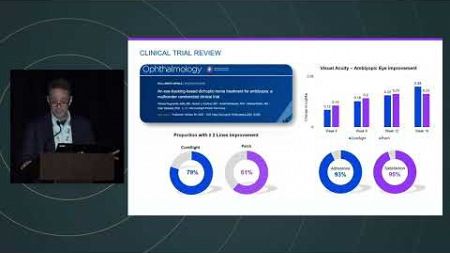 Dr. John DeVaro, MD | CureSight Clinical Overview &amp; Case Studies | NovaSight - AAPOS 2024