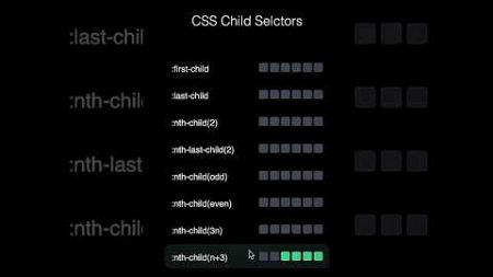 CSS Child Selectors 💫#bts #shortvideo #webdesign #like #html #coding #coder