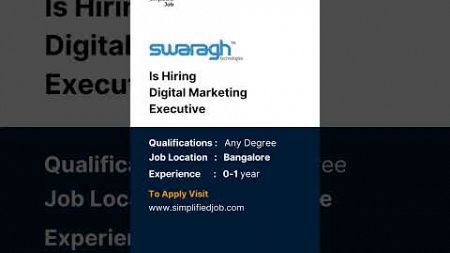 Swaragh is hiring Digital Marketing Executive - Simplified jobs