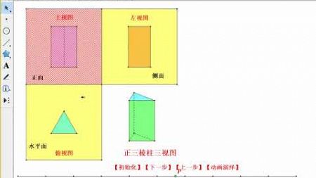 正三棱柱三视图，几何画板动画演绎