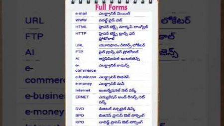 Full forms #vidyasadhana #gk #telugu #education