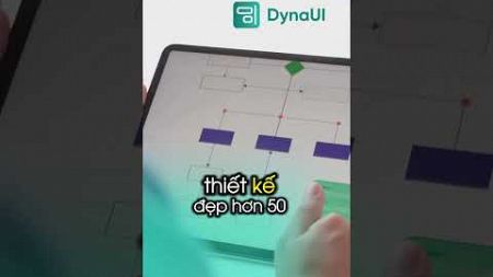 DynaUI: Xây dựng trang web Animation nhanh chóng và miễn phí #ai #ui