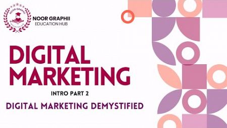 Digital Marketing Demystified in 5 Mins! (Intro Part 2)