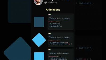 Animations CSS #css #html #webdesign #website #transition #code #coding #dev #programação #animation