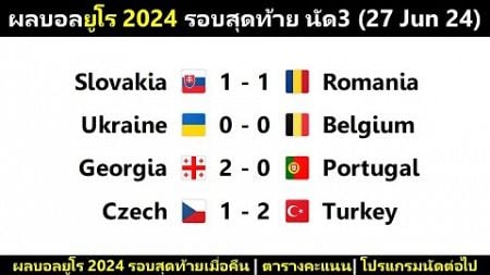 ผลบอลยูโร 2024 รอบสุดท้าย แบ่งกลุ่ม นัด3 : เบลเยี่ยมเจ๊า โปรตุเกสพ่าย จอร์เจียพลิกเข้ารอบ(27/6/24)
