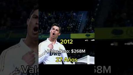 Cristiano Ronaldo Atraves de los años #cristianoronaldo#cr7 #futbol #valorneto #eurocopa