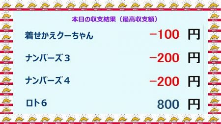 宝くじ　NumSR収支結果　2024-06-27 （木）