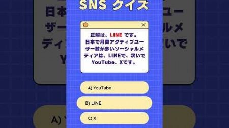 SNSクイズ：日本で一番人気なソーシャルメディアは？