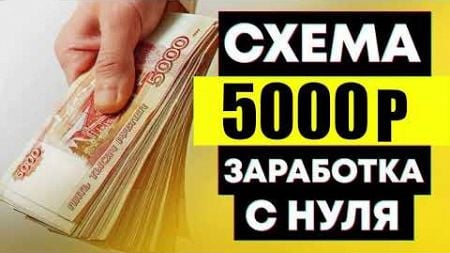 как быстро заработать деньги от 5 000 рублей, заработок денег в интернете, реальный заработок онлайн