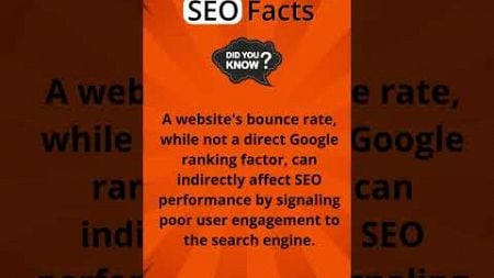 🤯 SEO Fact #79 : A website&#39;s bounce rate, while not a direct Google ranking factor, can...