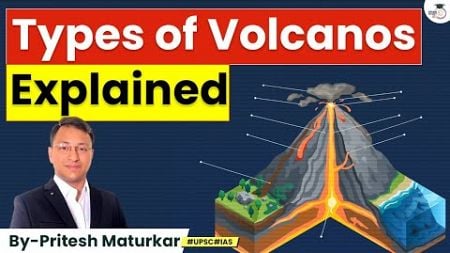 Types of Volcanoes | Physical Geology | UPSC CSE | GS1 | StudyIQ IAS