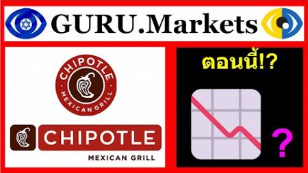 💰 Chipotle Mexican Grill (CMG) - การวิเคราะห์หุ้น, ทิกเกอร์ CMG ระดับ GURU.Markets​ 📈📉