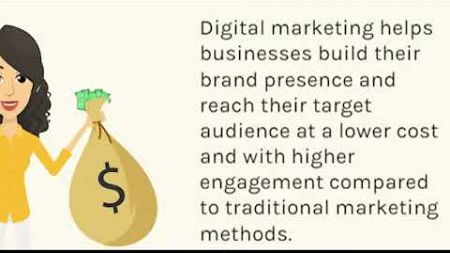 Introduction Digital Marketing