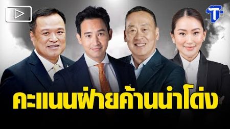 ดัชนีการเมืองไทยร่วง! ปากท้องฉุดเรตติ้งรัฐบาล &#39;เศรษฐา&#39; ตามหลัง &#39;พิธา&#39;