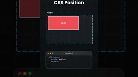 CSS position #webdevelopment #webdesign #cssloader #cssposition
