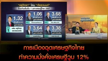 การเมืองฉุดเศรษฐกิจไทย ทำความมั่งคั่งเศรษฐีวูบ 12%