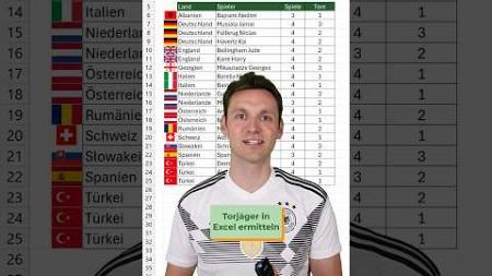 Torjäger der Fußball-EM in Excel ermitteln ⚽️ #Excel #fußball #microsoftambassador
