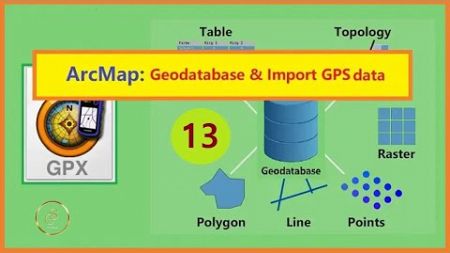 How to Import and Export GPS (.gpx) data &amp; design Geodatabase | ArcGIS | Part 13 | @GISSchools