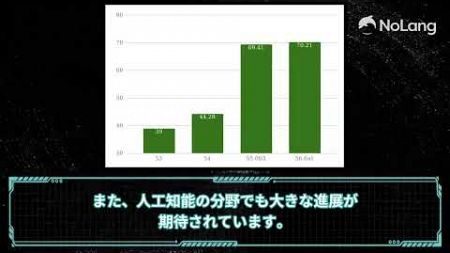 量子コンピューターとは何か？　脅威と可能性！