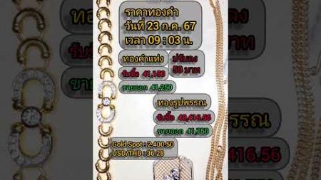 #ราคาทองคำวันนี้ #ลงทุน #การเงิน #ทองคำ #น้ำมัน #ตลาดหุ้น #ราคาทองคำ #เศรษฐกิจ @_cheevitdd