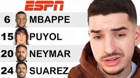 ESPN&#39;s Top 25 Footballers List Is A DISGRACE!