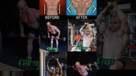 &quot;Ultimate Back Workout Variations for Strength and Definition!&quot;