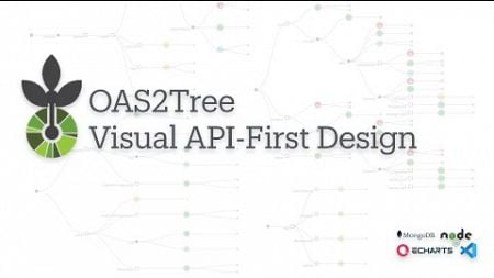 OAS2Tree: Visual API-First Design