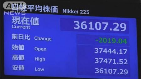 日経平均 一時2000円超の急落　米で景気後退懸念浮上…金融・ハイテク株で大幅下落(2024年8月2日)