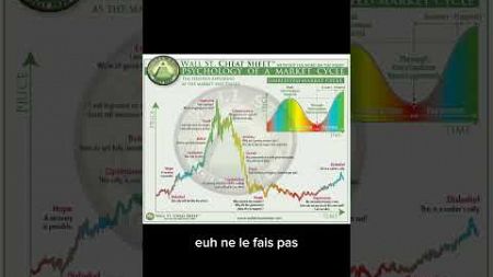 La psychologie en investissement. 🔑 Partie 3/3 #psychologie #investissement #crypto