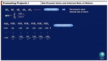 八木ひとみの英語で学ぶファイナンス Net present value I