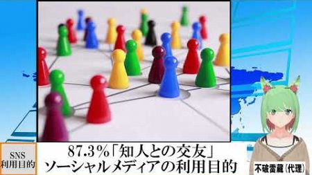 【動画News】87.3％「知人との交友」…ソーシャルメディアの利用目的(2024/08/04)