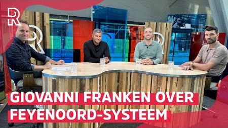 Moet PRISKE vasthouden aan NIEUWE SYSTEEM bij FEYENOORD? | Giovanni Franken in FC Rijnmond