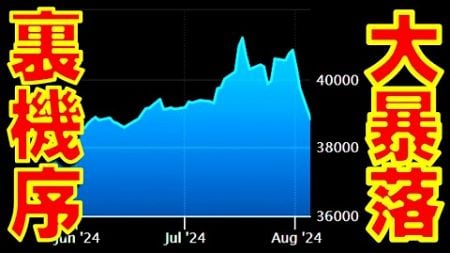 世界の金融市場大変動と大暴落の連動性のウラでうごめくダイナミックなメカニズムとは！【石川雅一のYOUTUBEシュタインバッハ大学】