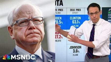 Kornacki breaks down the potential impact of Harris picking Walz