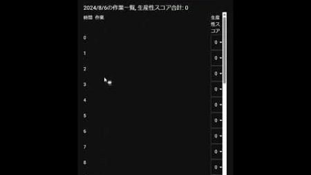 Tauri 2.0 製時間記録支援アプリに生産性スコアを組み込む実験動画