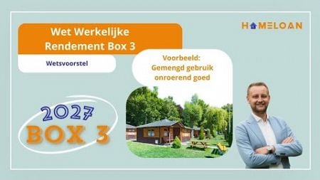 Wetsvoorstel Wet werkelijke rendement box 3: Gemengd gebruik onroerend goed