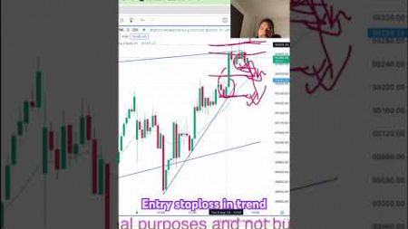 Entry stoploss in trend Live trading #banknifty #nifty #livetrading