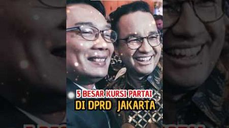 5 Besar Partai dengan Kursi Terbanyak di DPRD Jakarta #fyi #indonesia