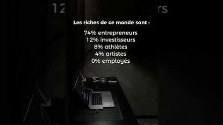 les riches de ce monde sont : #digitalmarketing #faceless #marketingdigital #success