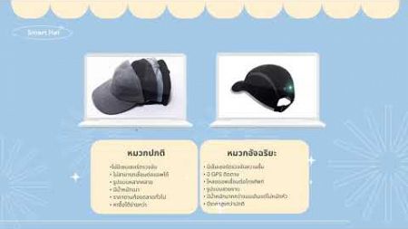 SAU 1-67 การตลาดเชิงสร้างสรรค์ หมวกอัจฉริยะ