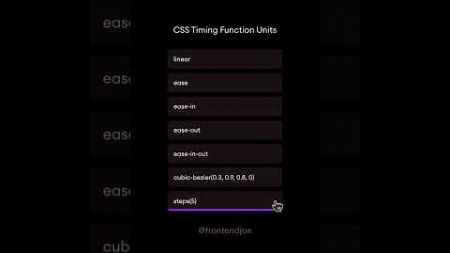 CSS function timing#html #css #frontend #cssanimation #coding #learn #webdesign #function #developer