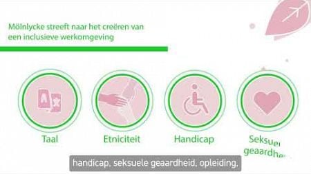 Verantwoordelijke relaties bij Mölnlycke: samen voor een duurzame toekomst