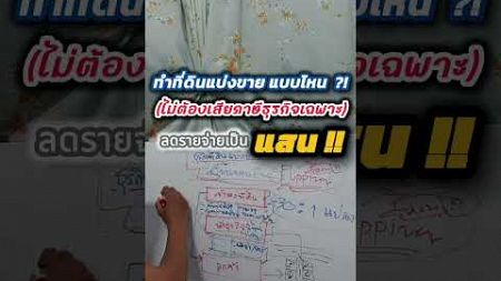 #ที่ดิน #อสังหาริมทรัพย์ #ลงทุน #realestate #property #ที่ดินแบ่งขาย #ที่ดินราคาถูก #home #investing